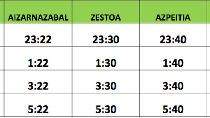 Gaueko autobus zerbitzu berezia prestatu dute Zarauzko Euskal Jaitik itzultzeko