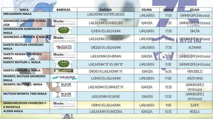 Asteburuan jokatuko diren futbol partidak