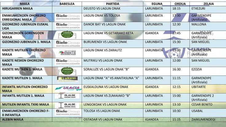 Asteburuan jokatuko diren futbol partidak