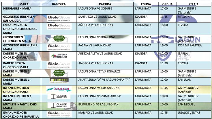 Asteburuan jokatuko diren futbol partidak