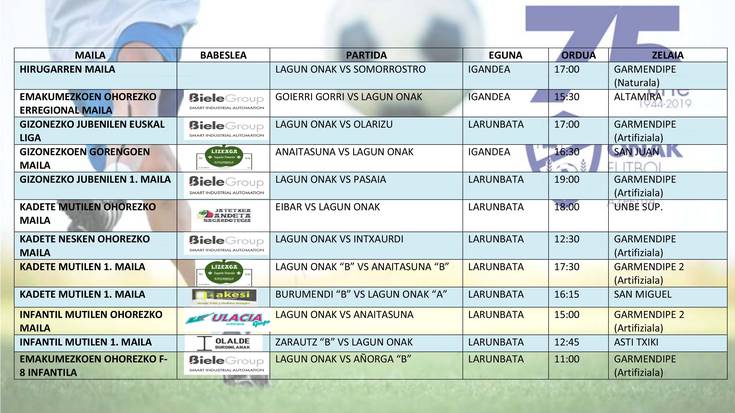 Asteburuan jokatuko diren futbol partidak