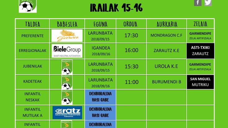 ASTEBURU HONETAKO FUTBOL PARTIDAK