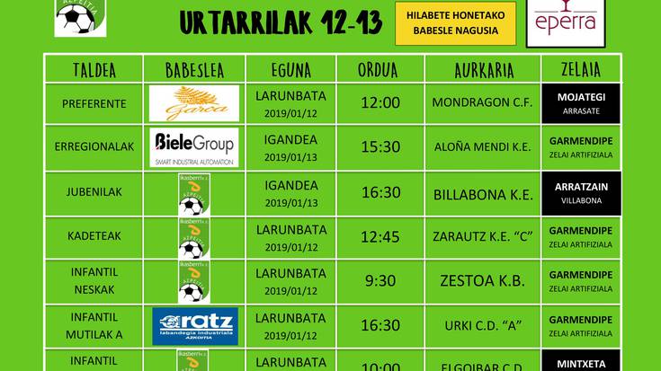 Futbol partidak bueltan dira