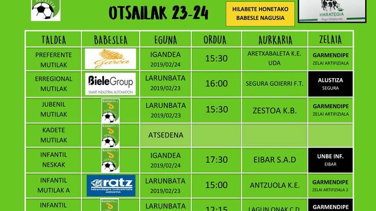 Otsailak 23-24 asteburuko partidak\