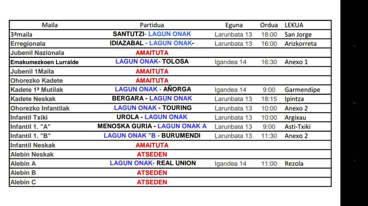 Asteburuan jokatuko ditugun futbol partidak