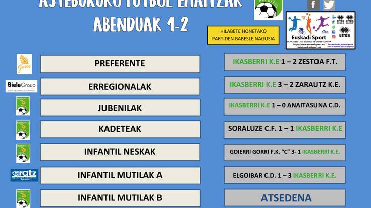 ASTEBURUKO FUTBOL EMAITZAK