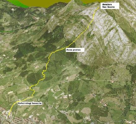 Zuzenien Xoxoteko proba bertikalean izena emateko aukera zabaldu dute