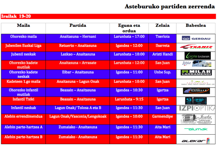 Asteburuko partiden zerrenda