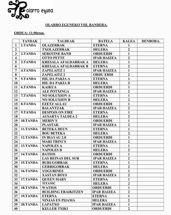 Batel estropadako txandak