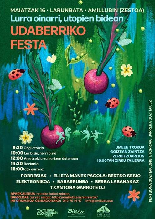 Amillubiko Udaberriko Festa