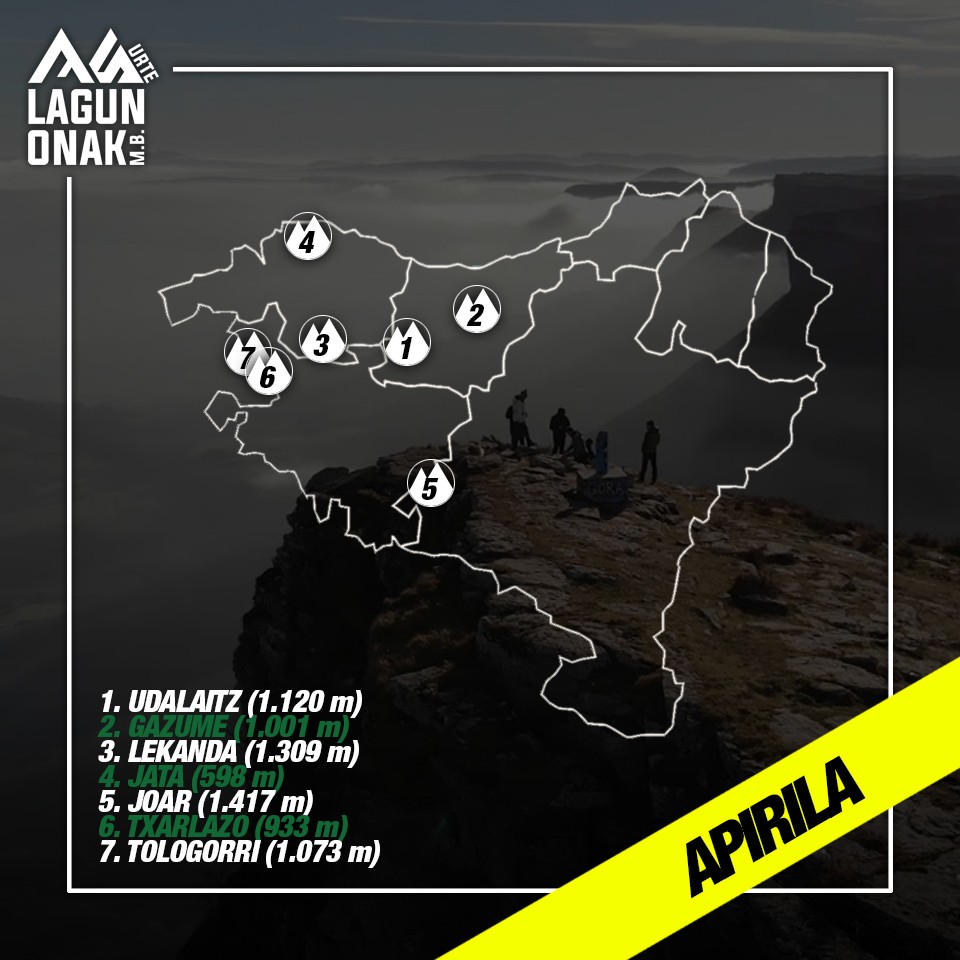 #75tontor: apirileko erronka