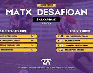 Umorea eta kalitatea nagusi, Elgoibarko emakumeen futbol taldearen eskutik