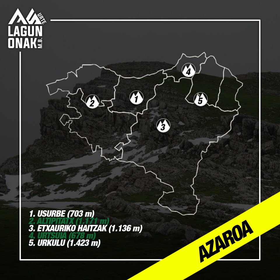 #75tontor: azaroko erronka