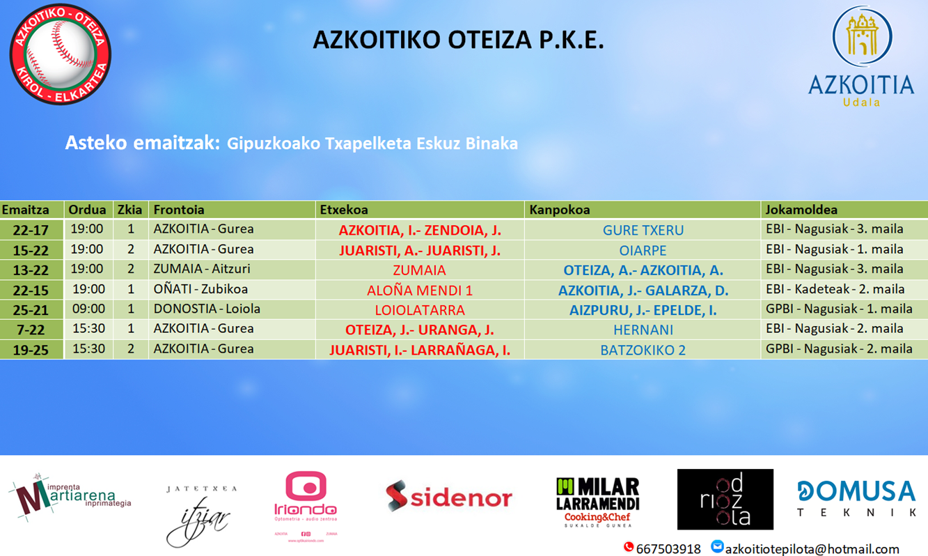 Oteiza elkarteko pilotarien emaitzak
