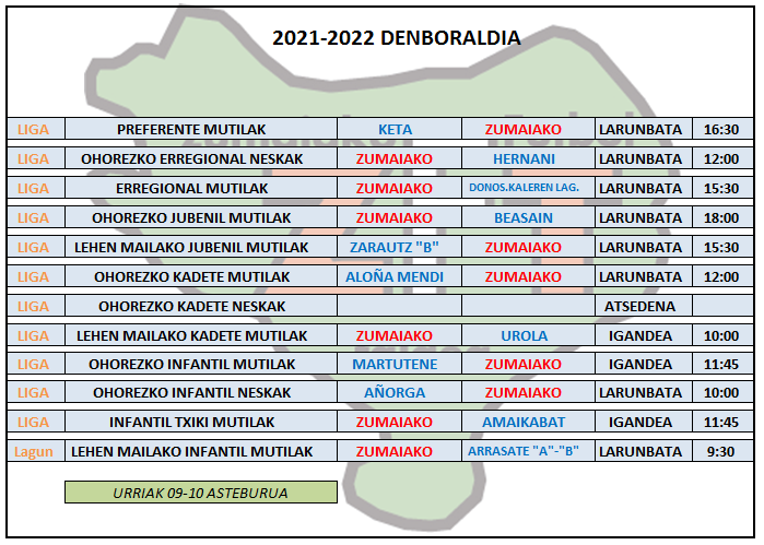 Asteburu honetako futbol partiden ordutegia