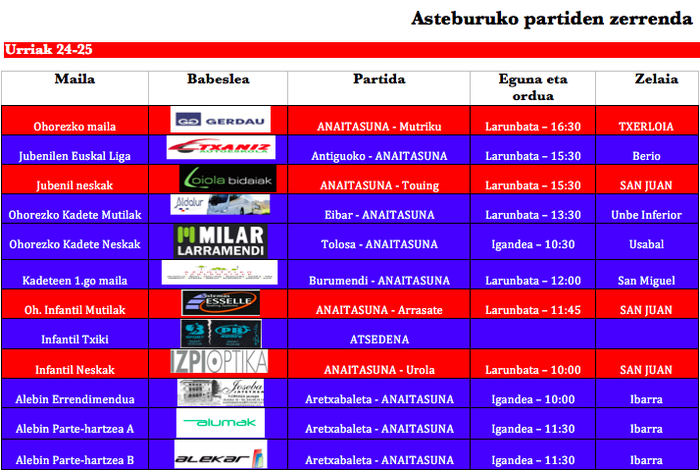 Asteburuko partiden zerrenda