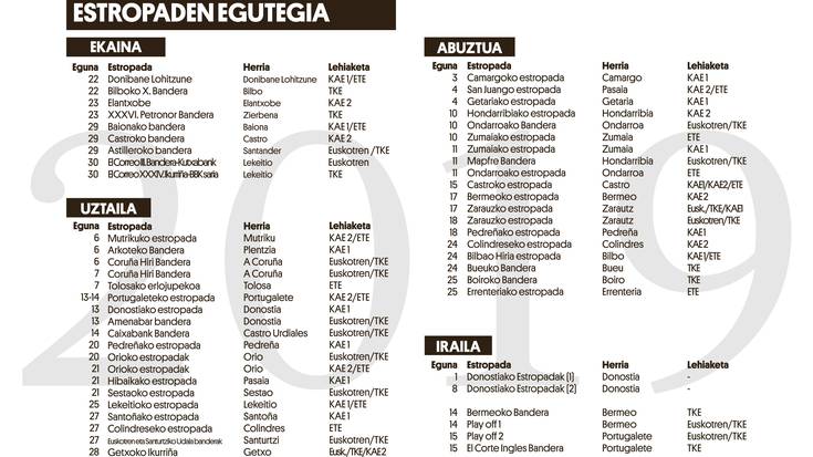 Arraun egutegia 2019