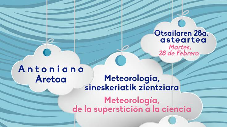 Meteorologia, sineskeriatik zientziara