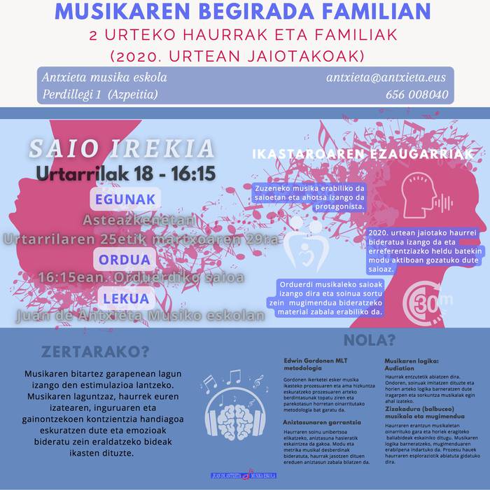'Musikaren begirada familian' saio irekia