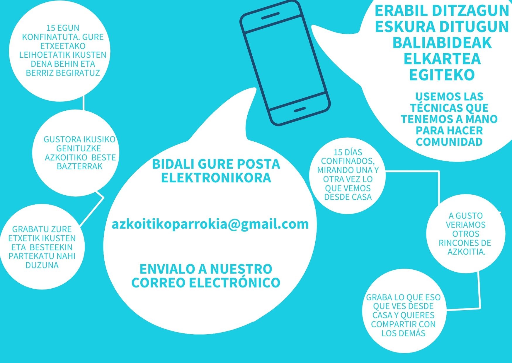 Teknologia berria aprobetxatuz