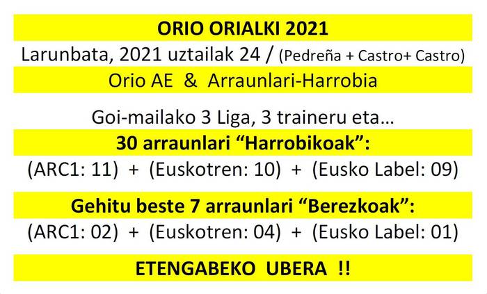 ORIO ORIALKI 2021