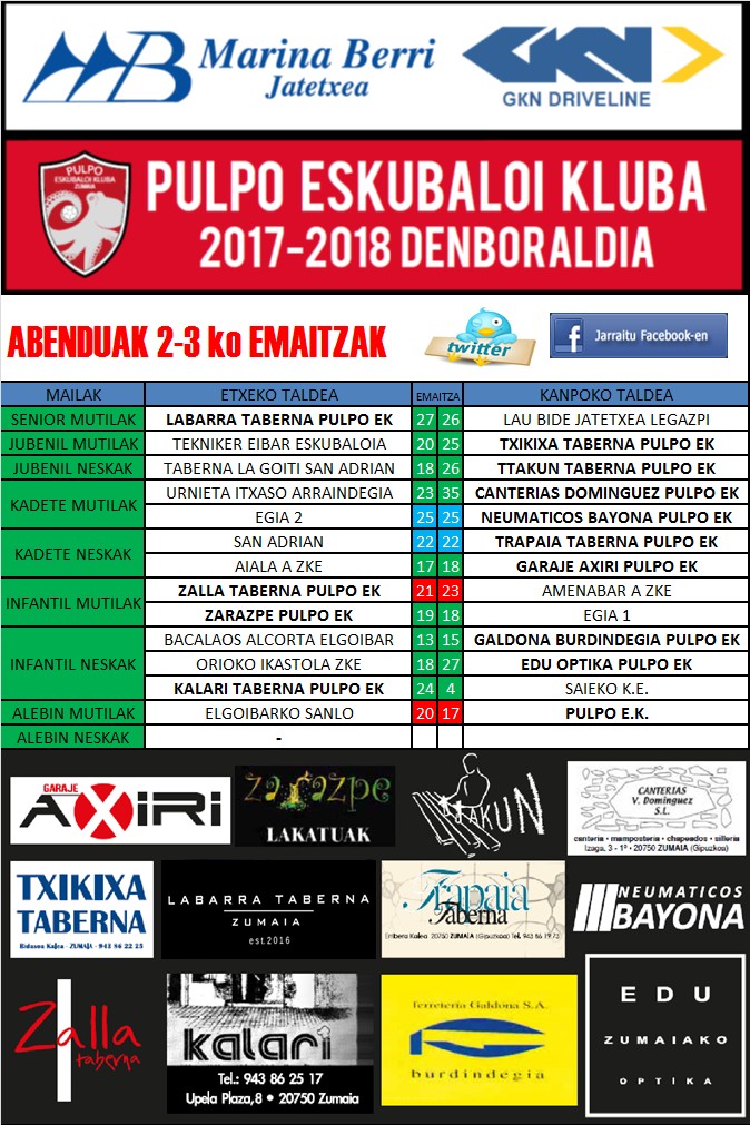 Pulpo Eskubaloiako partiduen emaitzak