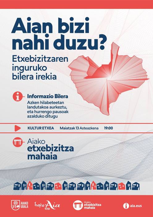 Etxebizitzaren inguruko bilera irekia