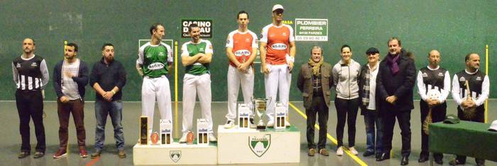 Imanol Lopezek Jai Alai World Tourreko finala jokatuko du