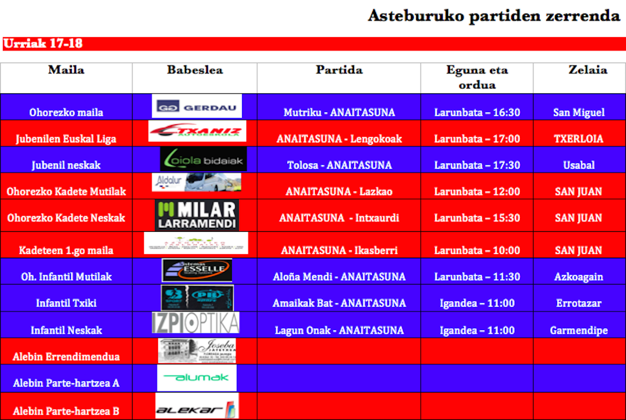 Asteburuko partiden zerrenda

