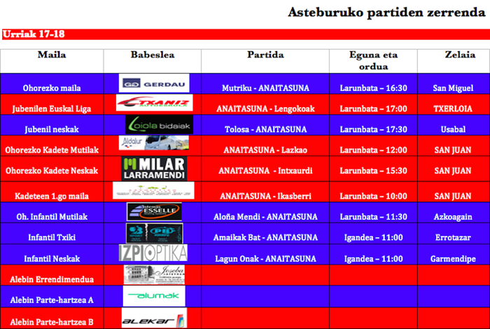 Asteburuko partiden zerrenda

