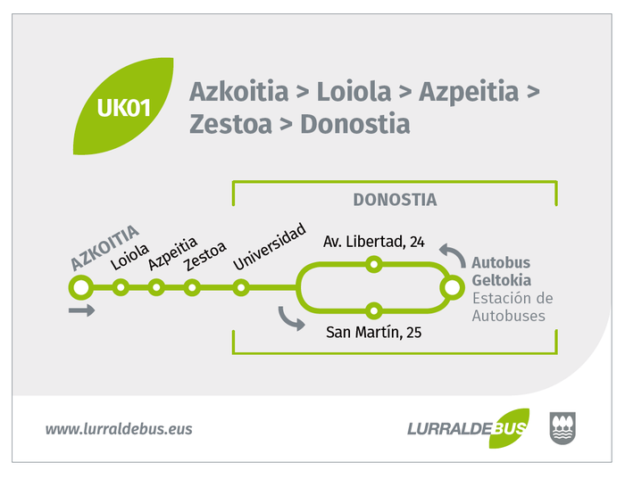 Ordutegi eta ibilbide aldaketak UK01 linean, maiatzaren 14an