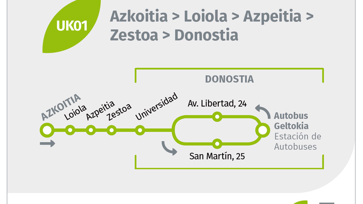 Ordutegi eta ibilbide aldaketak UK01 linean, maiatzaren 14an