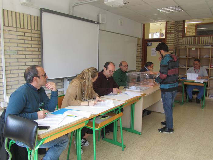 Espainiako Kongresurako hauteskundeak Urola Kostan