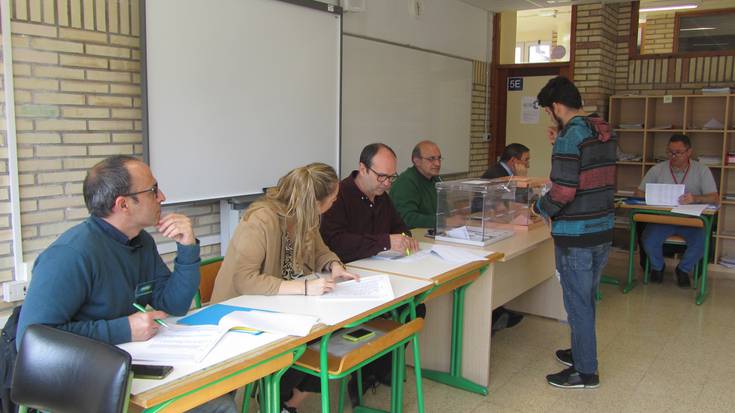 Espainiako Kongresurako hauteskundeak Urola Kostan