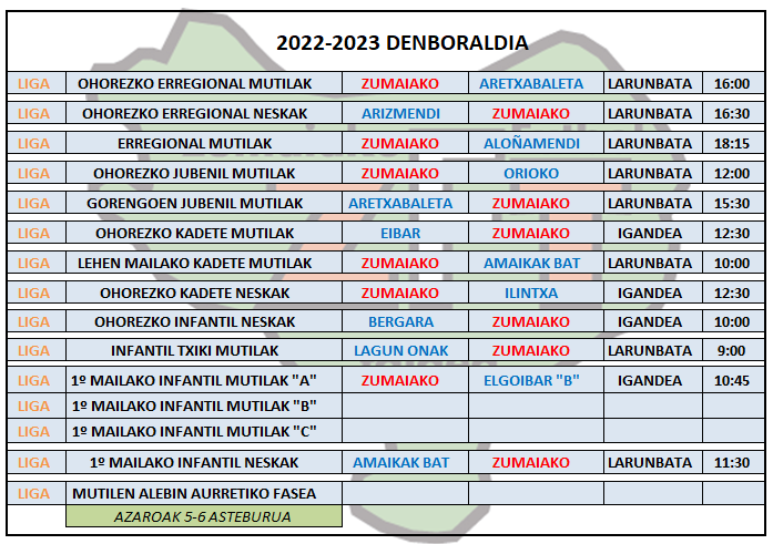 Asteburuko futbol partidak