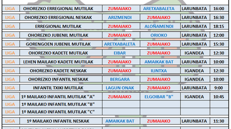 Asteburuko futbol partidak