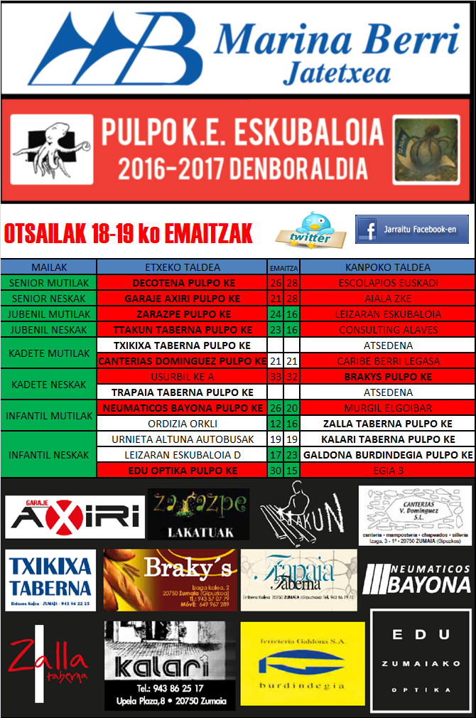 Pulpo Eskubaloiko aste bukaerako emaitzak
