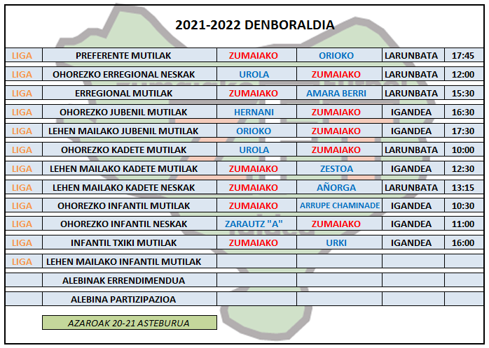 Asteburu honetako futbol partiden ordutegia