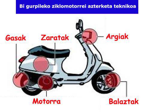 Ziklomotorren azterketa teknikoa pasatzeko eguna jarri dute