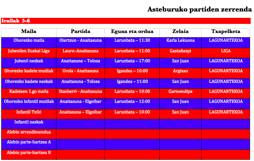 Anaitasunaren asteburuko partiden zerrenda