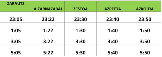 Euskal Jai Egunean autobus zerbitzu bereziak izango dira Zarauztik Azkoitira eta Zumaiara