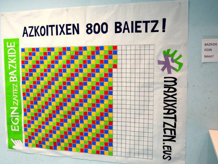 "Azkoitixen 800 baietz" kanpaina jarri du martxan Maxixatzenek