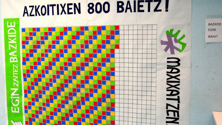 "Azkoitixen 800 baietz" kanpaina jarri du martxan Maxixatzenek