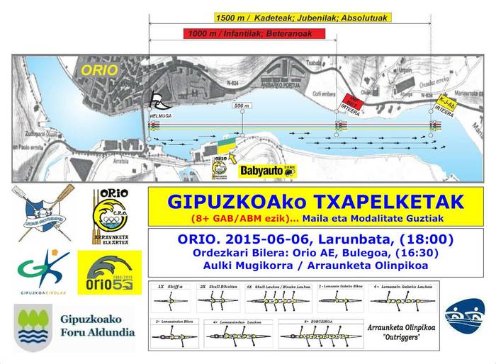Orio, 2015-06-06, Larunbata_(18:00) / 1) Gipuzkoak