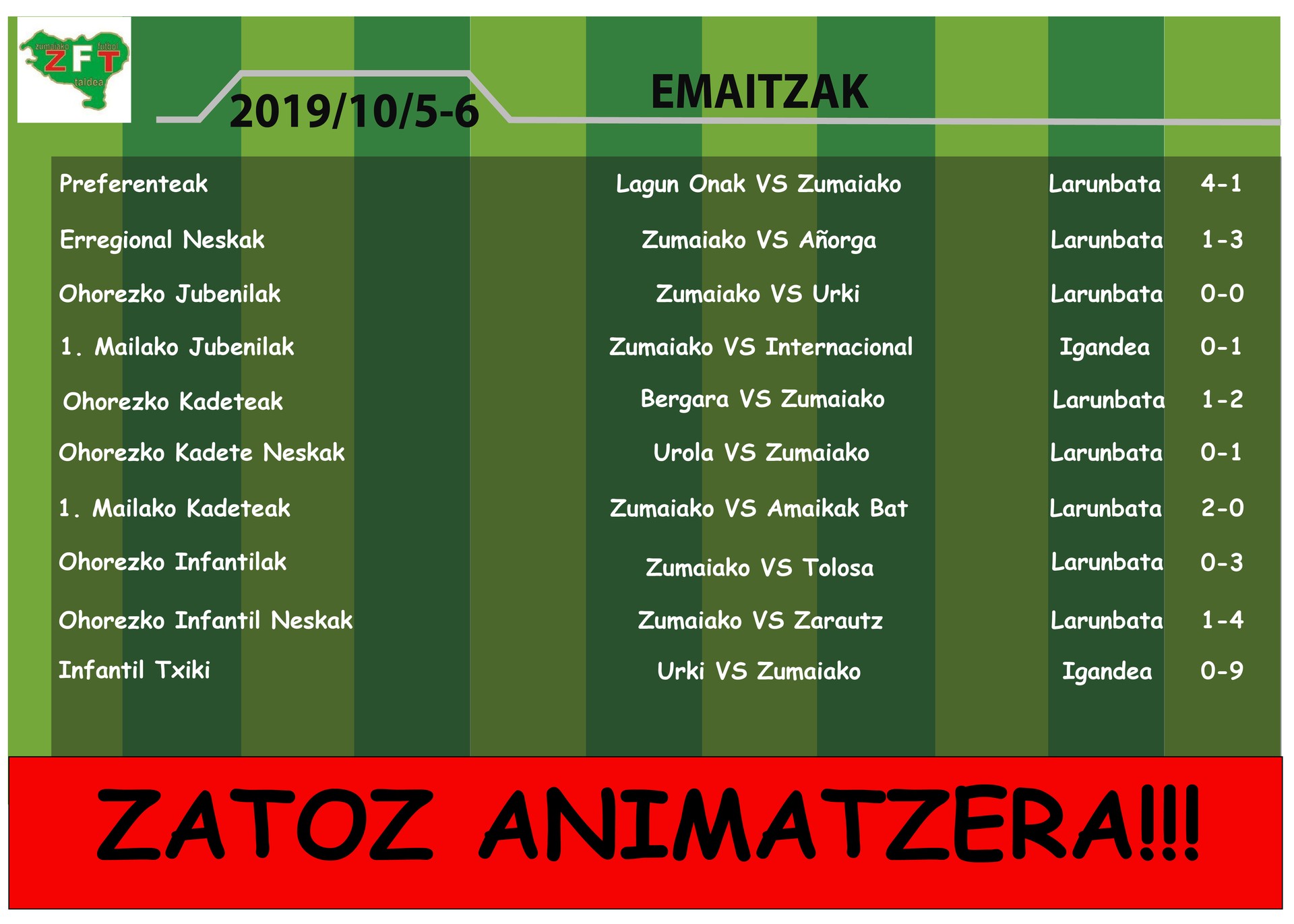 Zumaiakoko preferenteek eta ohorezko erregionaleko neskek asteburuko partiduak galdu dituzte