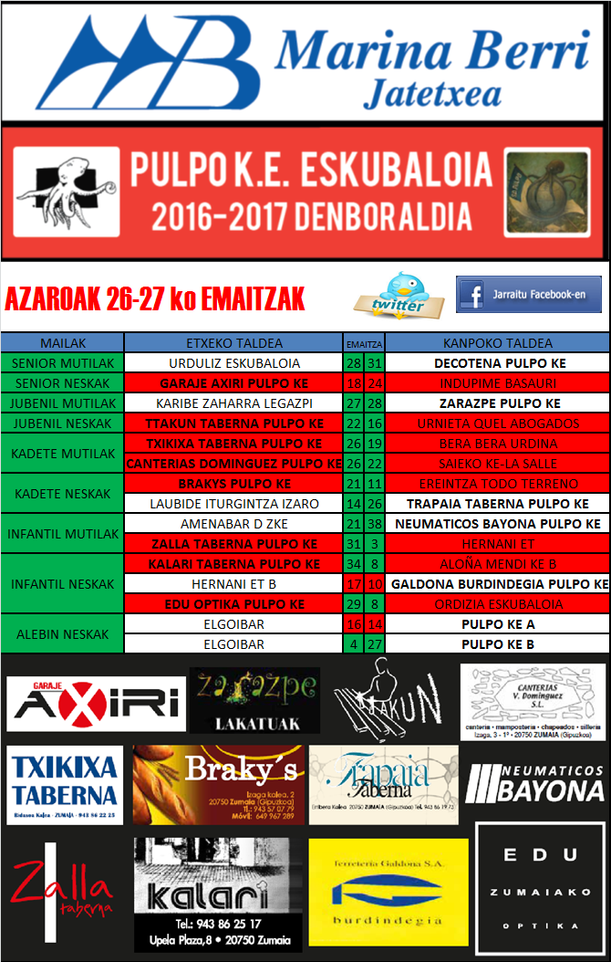 Pulpo Eskubaloia partiduen emaitzak