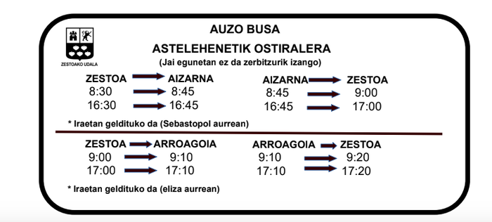 Zestoako Udalak auzotarrentzat autobus zerbitzua jarriko du martxan