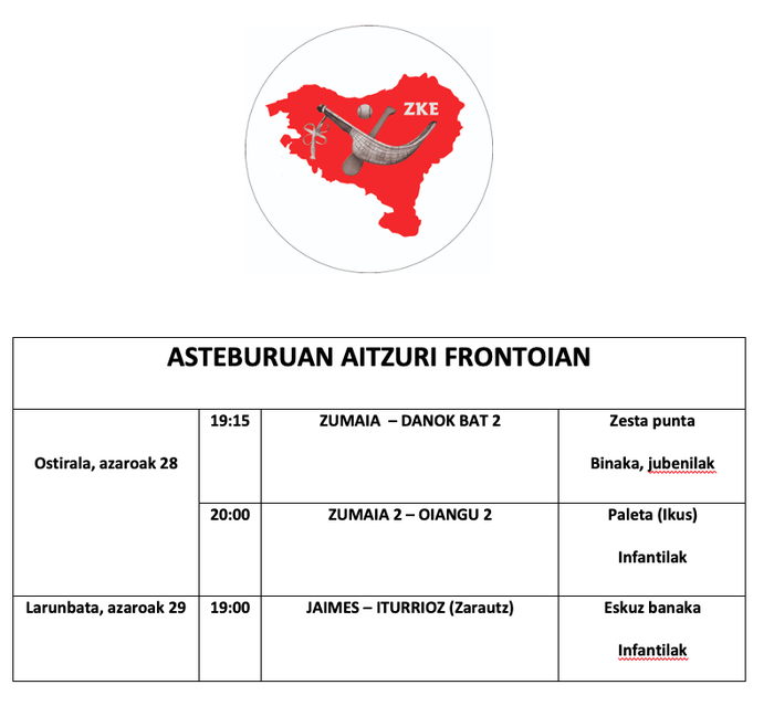 Aste honetako pilota partidak