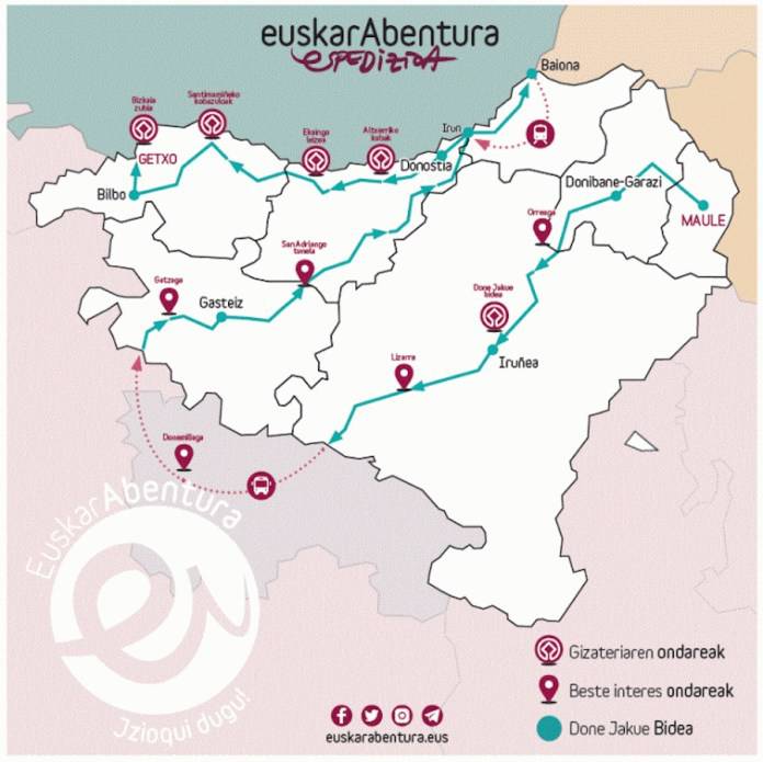Euskarabenturako gazteak Urola Kostara iritsiko dira bihar