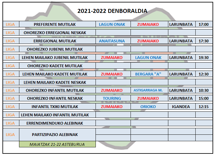 Asteburuko partidak Aita Mari futbol zelaian